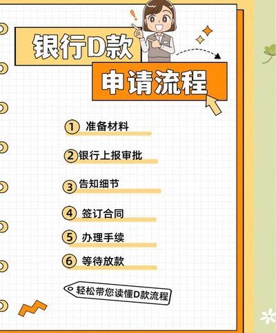 拍拍贷借款提现全攻略