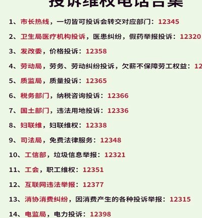 分期乐平台投诉电话多少