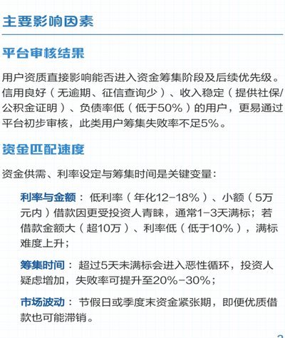 拍拍贷款怎么贷款