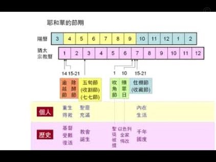 白条逾期协商技巧：轻松还款指南