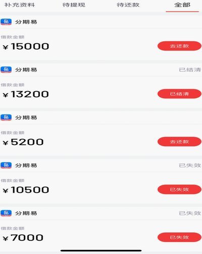 分期乐借款可用额度怎么提出来