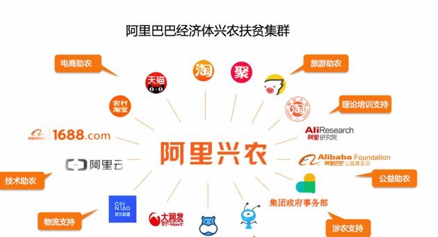 如何在分期乐中提升购物额度？