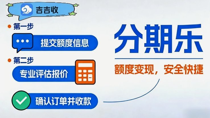 分期乐哪里看额度