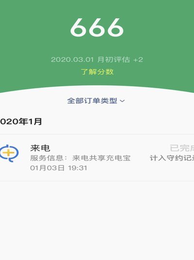 分付里面的额度怎么使用