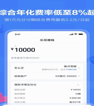 分期乐能否套利