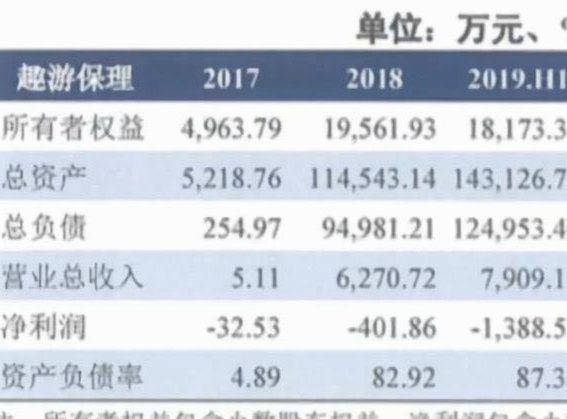 额度策略：掌控“拿去花”的精髓