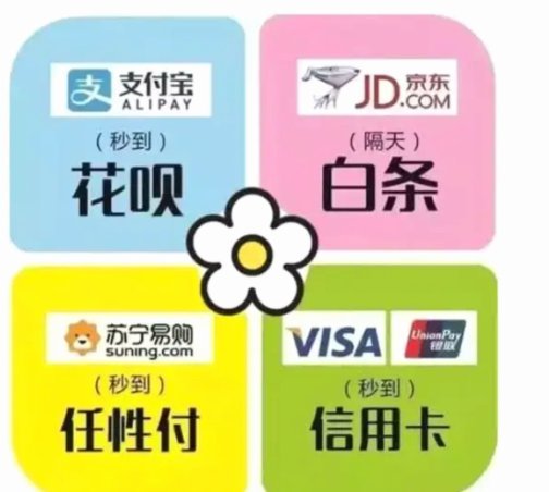 花呗怎么套现怎么弄