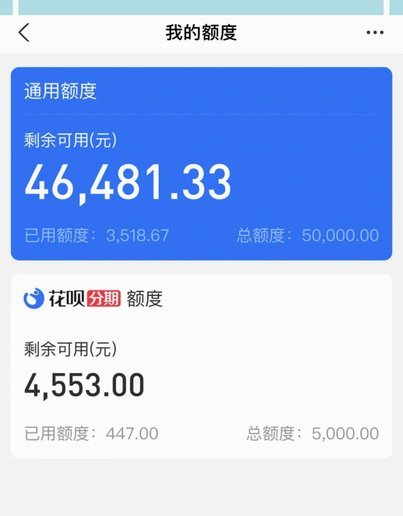 花呗乱花钱的隐患