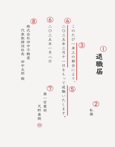 花呗如何灵活运用？
