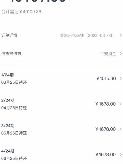 如何有效提升分期乐购物额度并变现