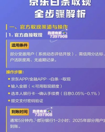花呗到底能不能提现？操作流程与几种替代方法全指南