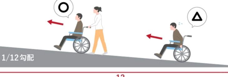 微信分付提现难？ 揭秘其运作方式