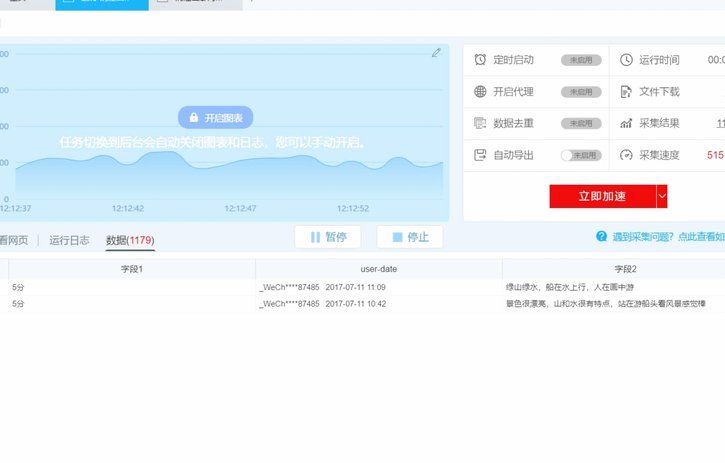 携程拿去花当前套现成本多少