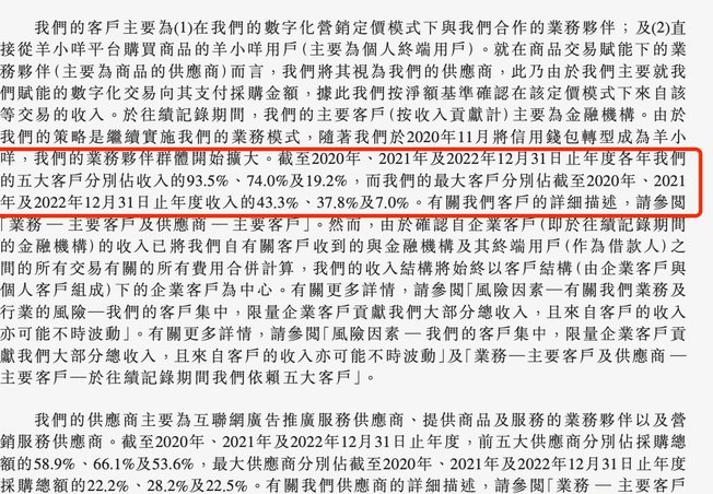 羊小咩：信用社会学驱动的普惠金融创新