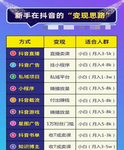 数据驱动选品与长期合作策略