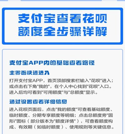 花呗额度券6000元怎么用