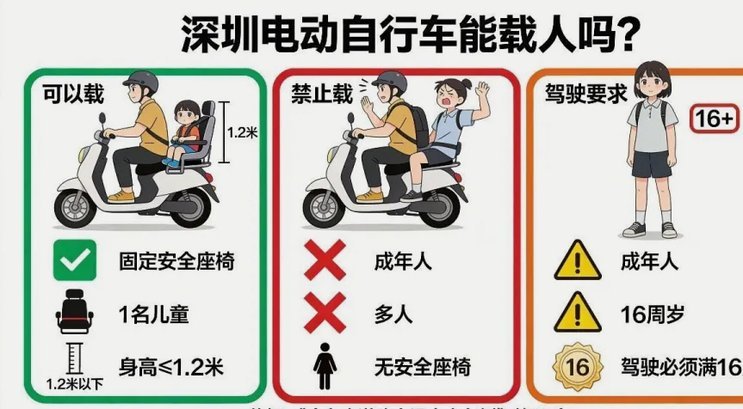 深圳地铁或将采取停运措施吗