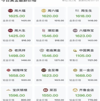 得物额度与现金查看指南