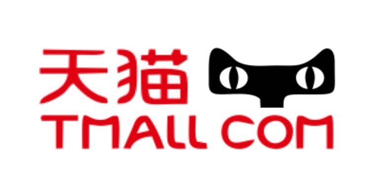 天猫额度怎么套