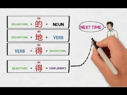 得物余额提现要手续费吗