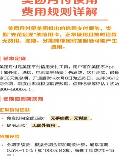 美团月付取现多久到账？还款操作会如何影响时效