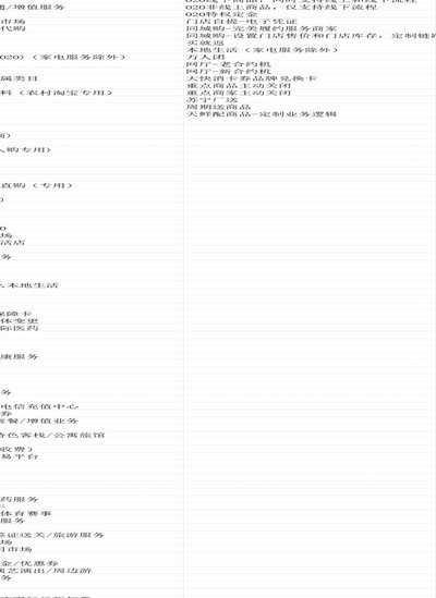 先用后付套现识别暗语全解析