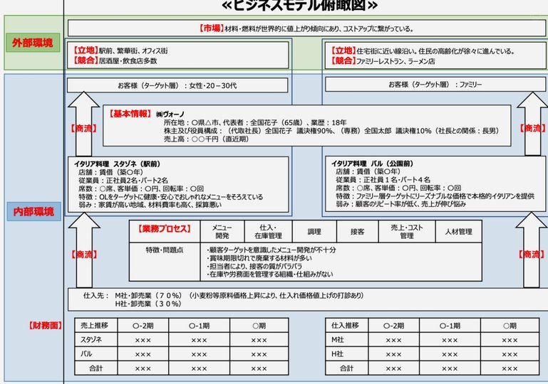 拿去花取现在哪里 出来还款