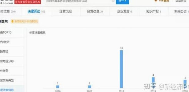 得物分期额度如何取现揭秘