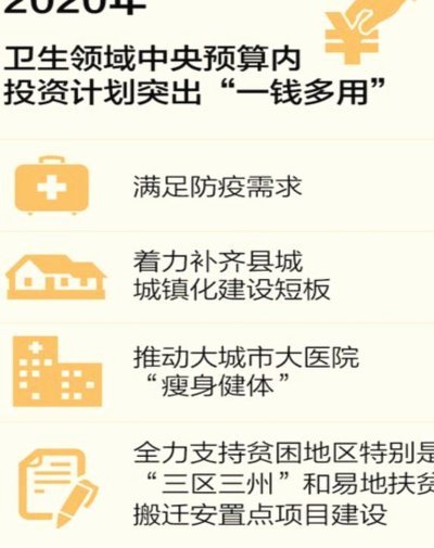 分期乐怎么取消借款