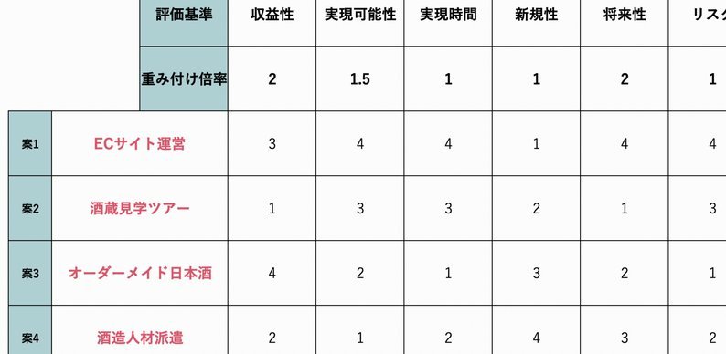 携程拿去花取现可以分期么