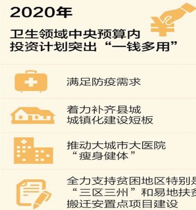分期乐购物额度怎么取
