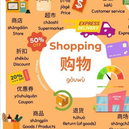分期乐购物额度怎么取