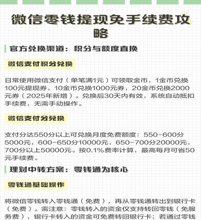 拿去花提现手续费